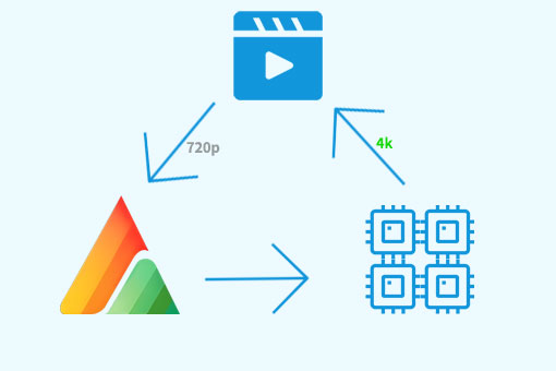 Increase Video Quality in Seconds